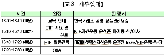 거래소, 광주지역 증권사 직원 대상 ETF 교육지원