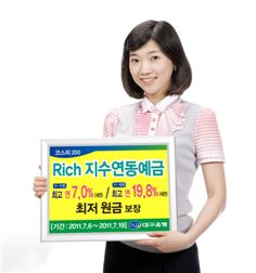 대구銀 '리치지수연동예금' 2종 판매