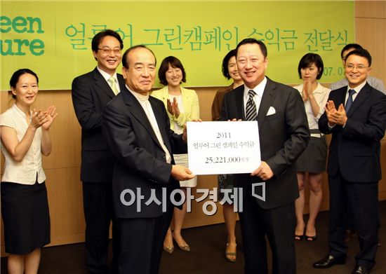 박용만 ㈜두산 회장(두산매거진 발행인, 사진 오른쪽)이 녹색연합 박경조 대표에게2011 얼루어 그린캠페인 수익금을 전달하고 있다. 