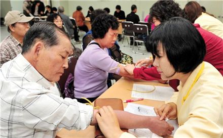 당뇨환자 치과 치료 王道는 있다