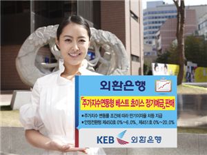 외환銀, 최고 연 20% 수익 ELD 판매