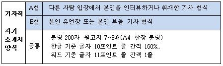 [사고]아시아경제신문이 인재를 뽑습니다