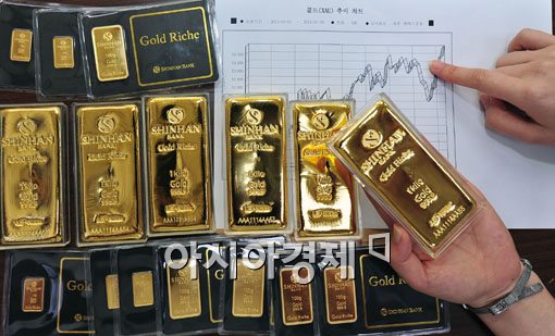 [포토] 금값은 오늘도 최고치