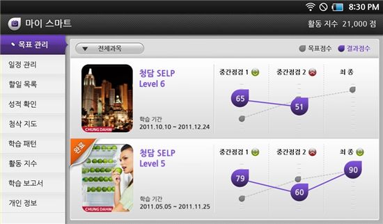 T스마트러닝 청담 SELP