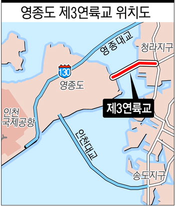 '계륵' 신세 된 제3연륙교‥향후 전망 안갯속