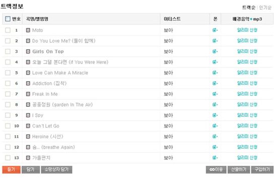 현재 싸이월드 뮤직사이트에서 보아를 비롯 SM엔터테인먼트 소속 가수의 음원을 들을 수 없다