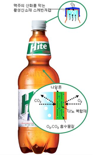 맥주 페트병(자료 : 효성그룹)