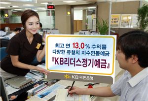 국민銀, 최고 연13% ELD판매