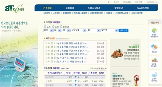 ▲ 농수산물 알뜰장보기 물가정보 홈페이지