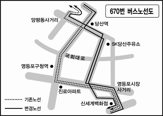 영등포구, 670, 507번 버스 노선 변경 