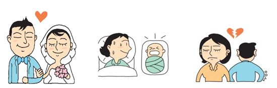 대한민국 여성A씨, 20후 결혼-30초 초산-40초 이혼