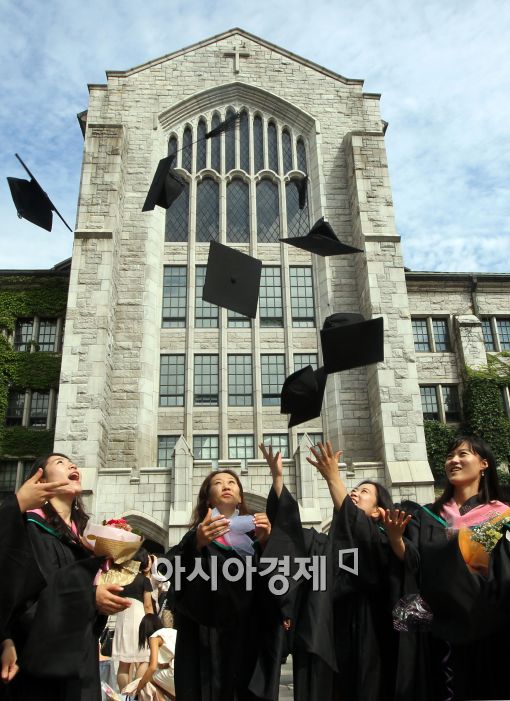 [포토]신나는 졸업식