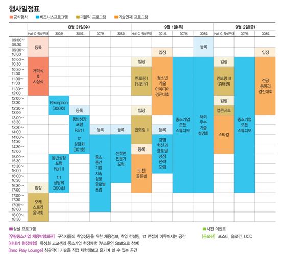 [제12회 중소기업기술혁신대전]혁신기업 창의력이 한국의 미래다