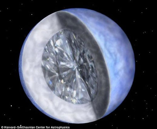 다이아몬드 행성 발견…"뱀자리로터 4천광년 떨어진 곳"