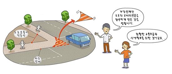 서울시, 6m미만 도로 모퉁이 기준 마련