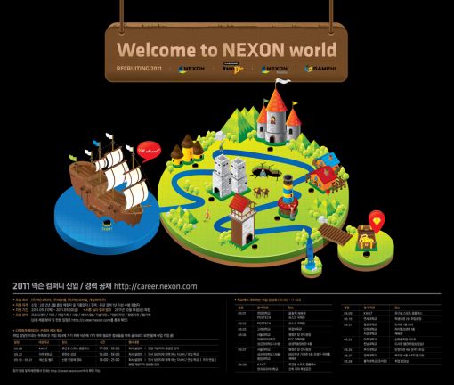 넥슨, 하반기 신입·경력 사원 120여명 뽑는다