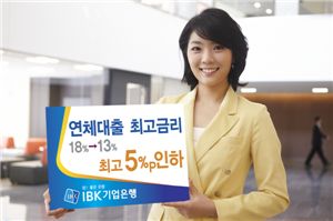 기업銀, 대출 연체이자 최대 5%포인트 인하