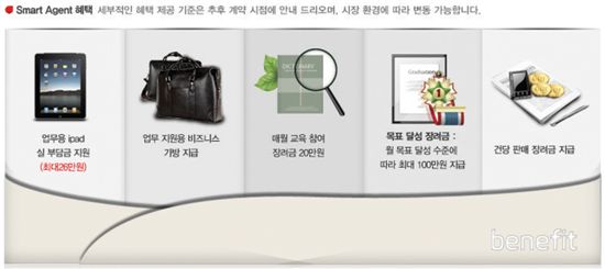 KT의 모바일 유통혁신 3종세트 ‘올레’퍼레이드