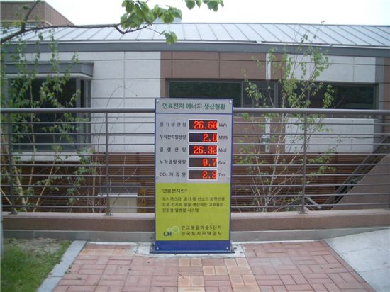 [에너지 절감 그린홈 시대]나무36만그루 심은 효과