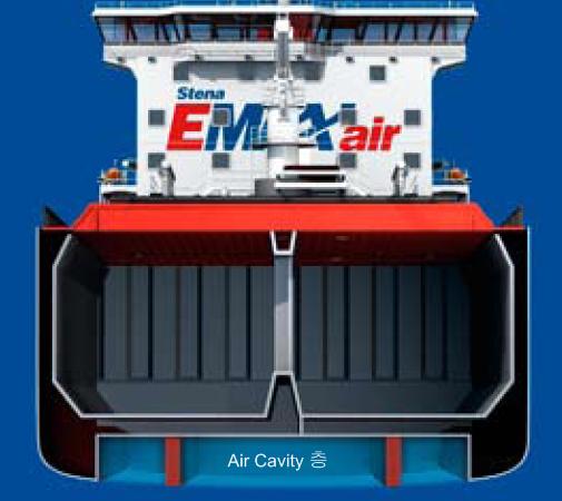 [배 이야기]공기로 배를 띄운다고?