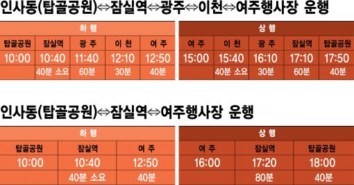 "경기도자비엔날레 보러오세요"..투어버스 확대 