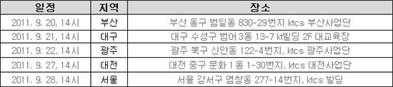 ktcs, 소상공인 마케팅케어 사업설명회 개최