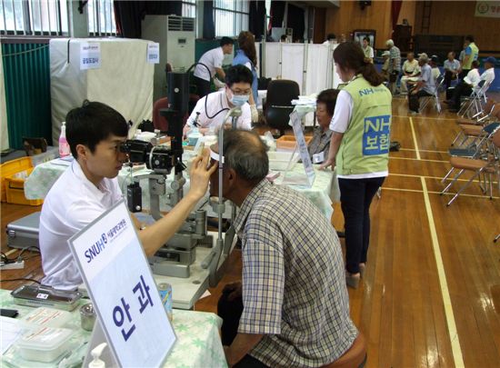 NH보험, 서울대병원과 제주 농촌 순회 무료진료