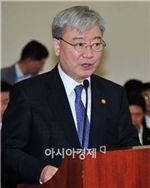 김석동 "中企·수출기업 자금 수혈 제때 해달라"(상보)