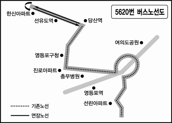 서울시 시흥동 ↔ 당산동(5620번) 버스 노선 변경