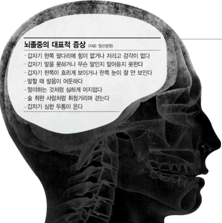 뇌경색 예방법, '소금 섭취 줄이고 유산소 운동 해라'