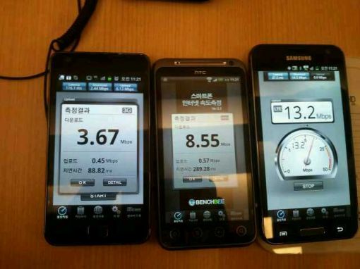 LTE를 지원하는 '갤럭시S2 HD LTE'와 타사 제품과의 속도 비교. 왼쪽부터 갤럭시S2(3G 지원), HTC 이보 4G(3G 및 와이브로 지원), 갤럭시S2 HD LTE(3G 및 LTE 지원). 갤럭시S2 HD LTE의 속도가 눈에 띄게 빨랐다.