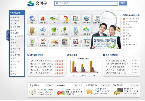 송파구, 전국 최초 행정정보 공개사이트 운영 