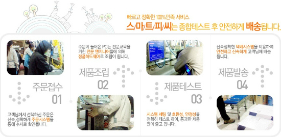 인텔 샌디브릿지 정품 CPU 탑재 PC를 최저가격으로