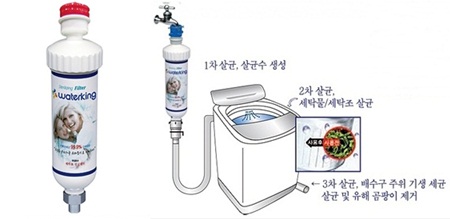 빨래 삶으면 뭐해…세탁기속 세균덩어리는 어떡하고?