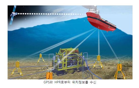[배 이야기] “해양설비, 어떤 사고 날지 몰라요”