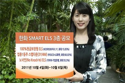 한화證, 원금보장형 ELS 등 3종 판매