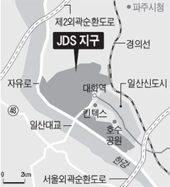 고양 JDS지구 개발제한 풀려..일산신도시 1.8배