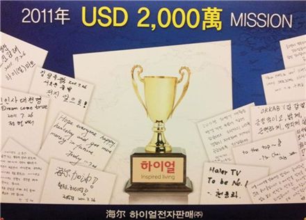 하이얼 코리아는 올해 매출 목표 200만 달러를 달성하자는 염원의 문구를 회사 내부에 걸어 두었다.