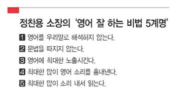 [당당한 인생2막 50+]“유학시절 먹통 독일어 좌절이 귀뚫는 어학공부 운명의 발단”