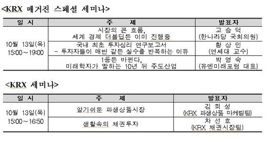 '2011 KRX 엑스포', 다양한 세미나 및 포럼 개최