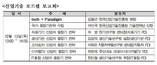 '2011 KRX 엑스포', 다양한 세미나 및 포럼 개최