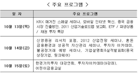 2011 KRX 엑스포, 13일 코엑스서 개막