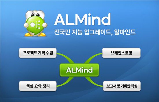 생각을 정리하는 소프트웨어 '알마인드' 출시