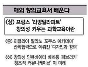 [창의영토를 넓히자]1년동안 박 키우는 프랑스의 과학교육 