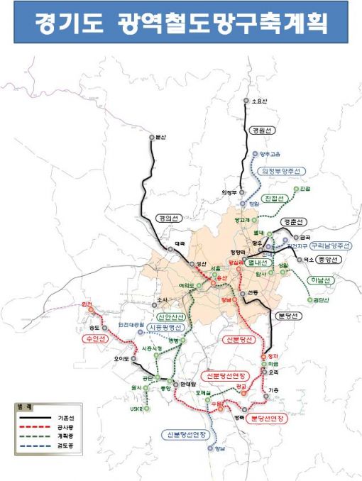 경기도 교통체계 '도로→철도' 전환