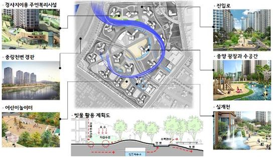 중화뉴타운에 아파트 3027채 건립..부분임대형도 326채