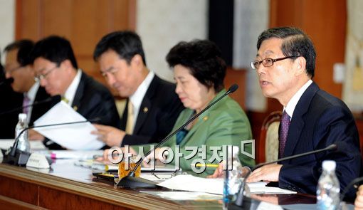 [포토] 김 총리 '서민생활대책점검회의' 참석