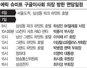슈미트와 악수하기 '호들갑 대한민국'