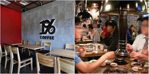 젊은층 창업, 커피전문점 외식업에 필 꽂혔다