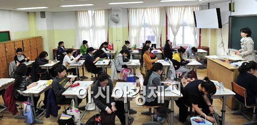 [포토] 시험 기다라는 수험생들